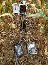instruments to measure things in field